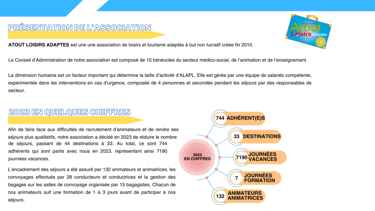 Présentation_de_l'asso_(1920_x_1082_px)_(2).png